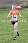 Womens Under-17s and Under-20s 2023 NEHL, Thornley Farm, Peterlee, County Durham. Photo: David T. Hewitson/Sports for All Pics